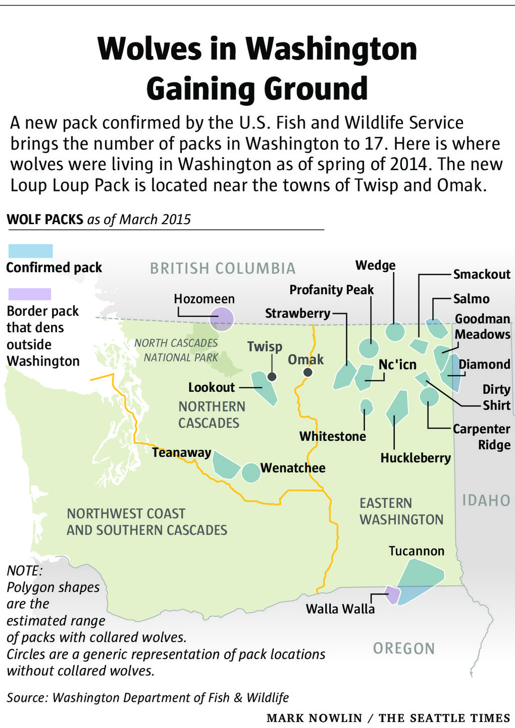 Washington state wolf packs